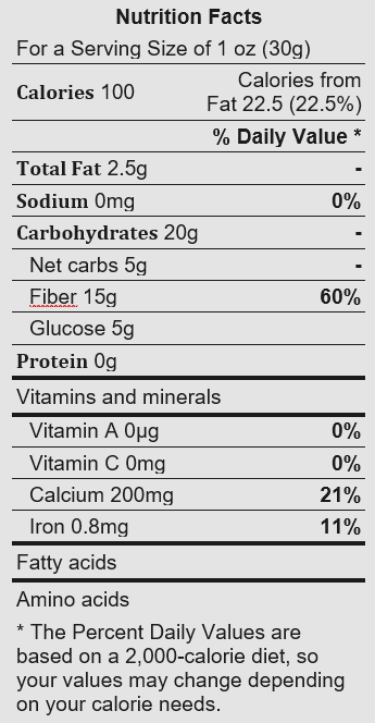 nutrition facts for dry vanilla beans